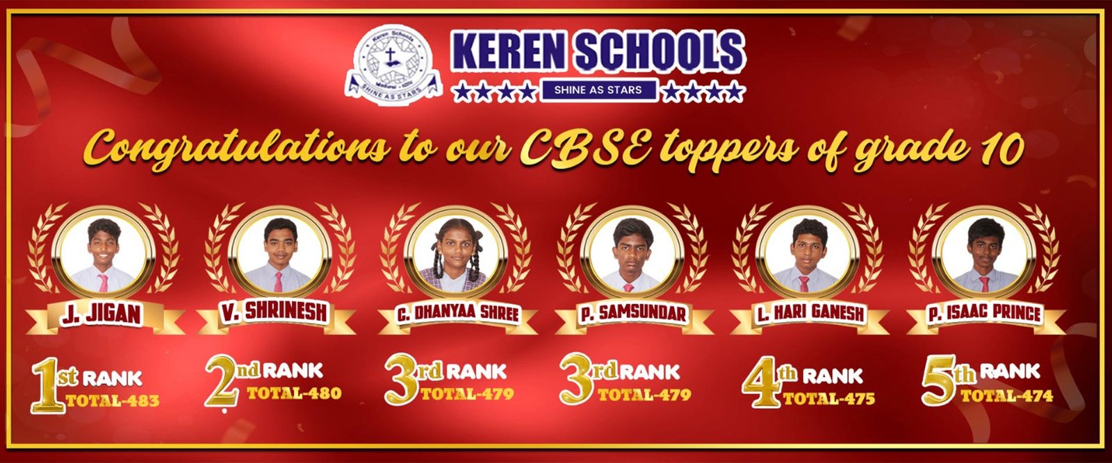 Keren-School-Rank-Banner