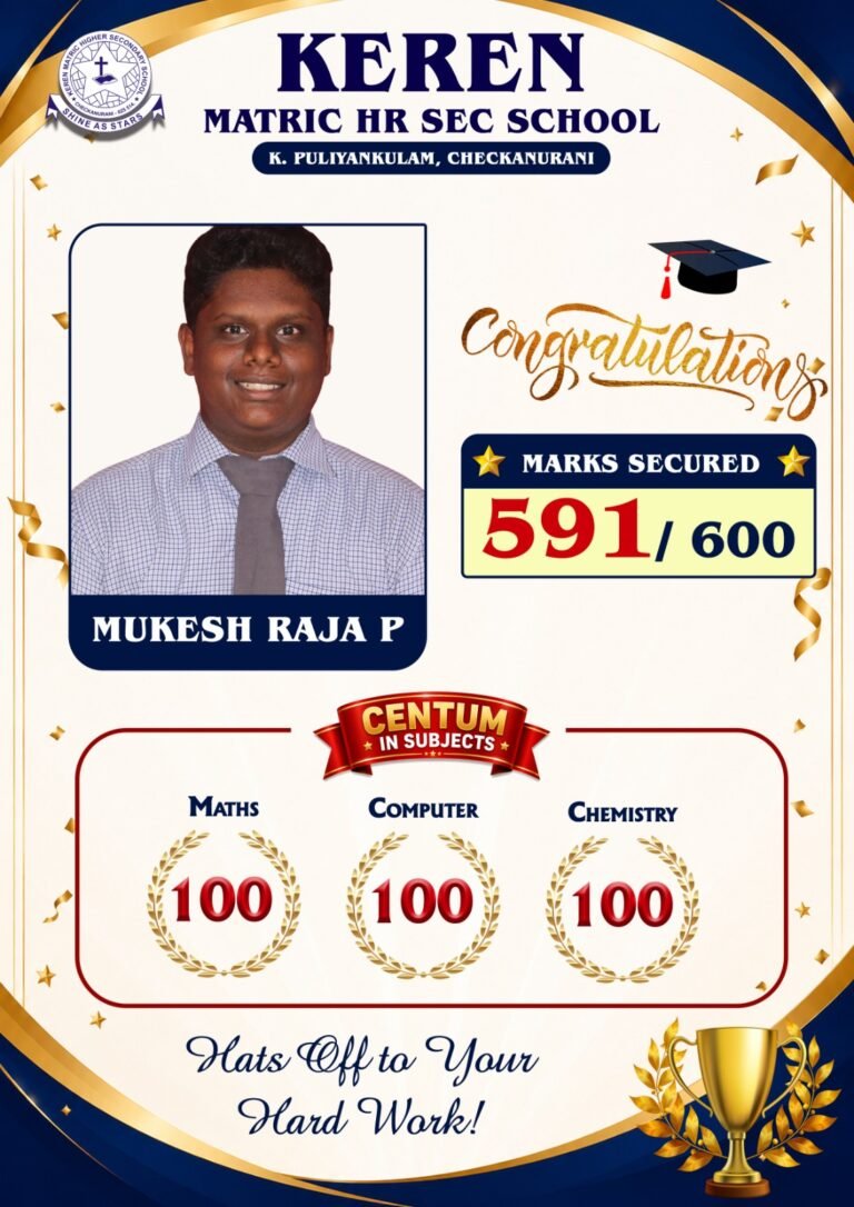 Centum in Subjects 2026 (3)