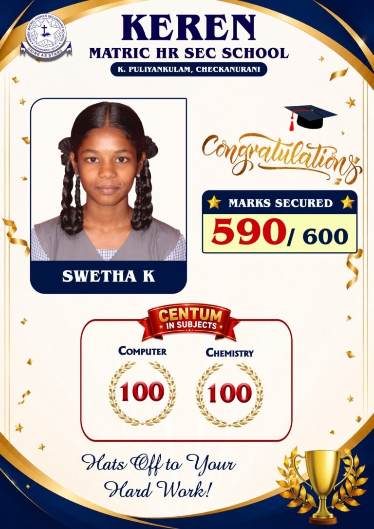 Centum in Subjects 2026 (4)