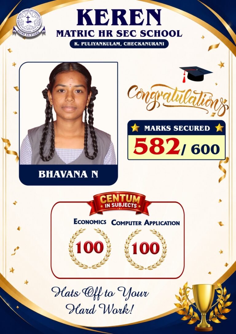 Centum in Subjects 2026 (5)