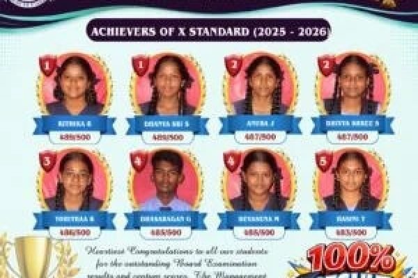 CBSE School with Good Results
